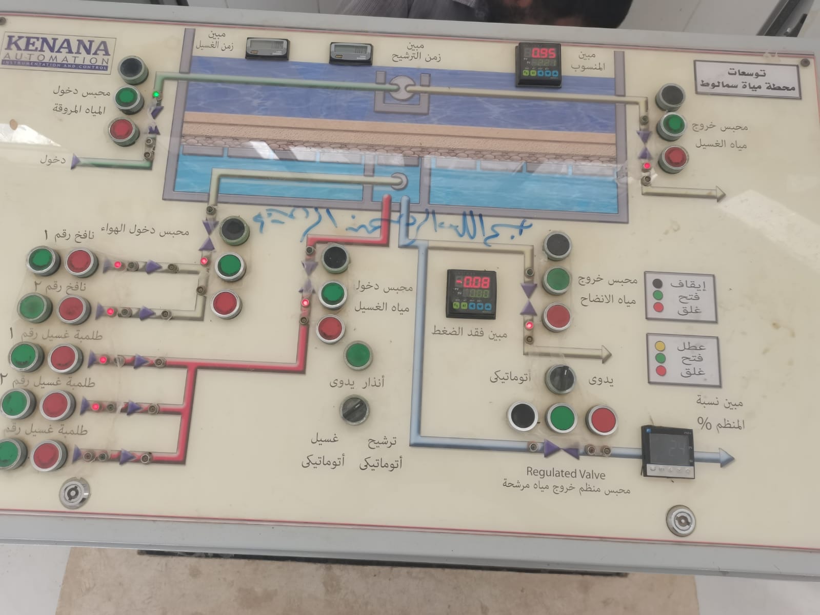 Samalut WTP - Minya